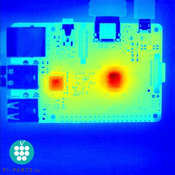 Heatsinks - koelelementen | 1 x blauw aluminium + 2 x koper